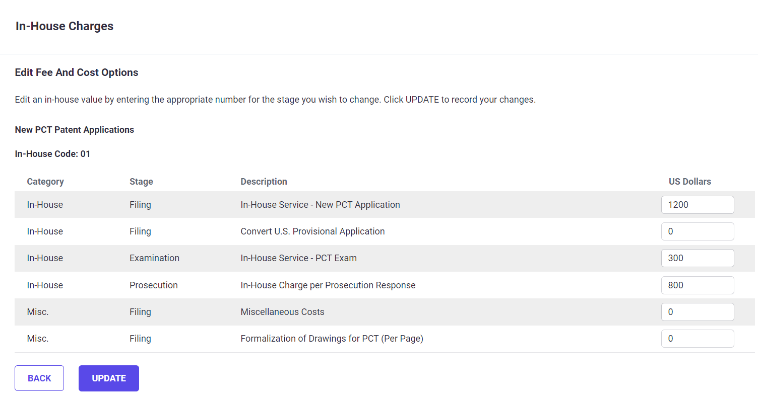 New PCT Application